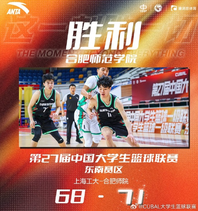 CUBAL-黄歆杰25分 李远15+6+5 李杰17分 合肥师院胜上海工大