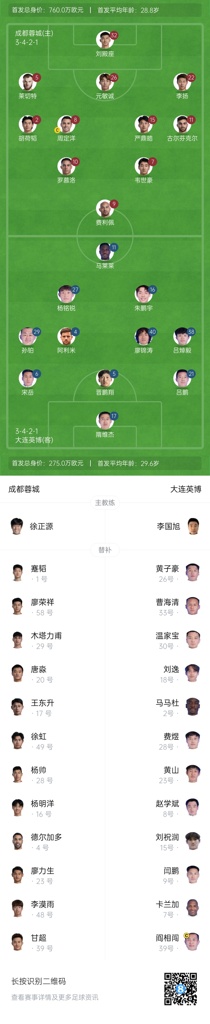 蓉城vs英博首发：4外援PK2外援！19岁朱鹏宇18岁杨铭锐韦世豪先发