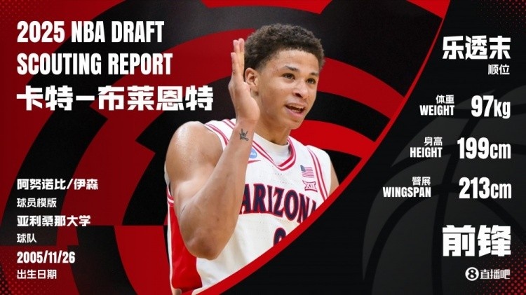 马刺14号秀布莱恩特：我和小卡有点相似 他能防守多个位置