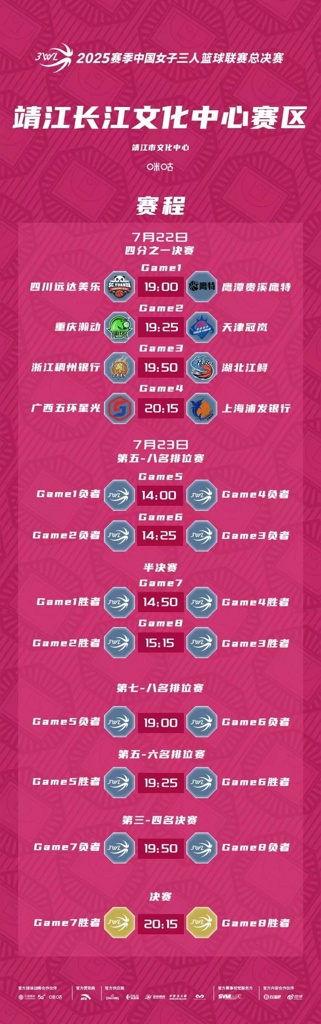 赛程公布 | 2025赛季3WL总决赛倒计时1天！