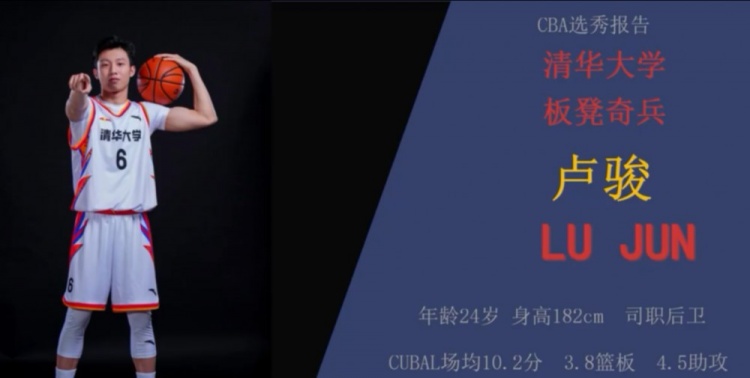 182！媒体人：卢骏此前因为身高的问题没有被CBA球队看中